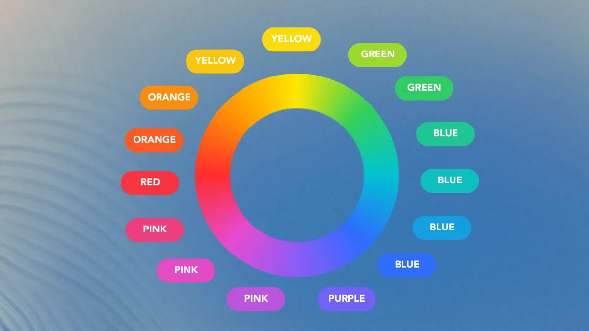 Colour Picker Tool Tips